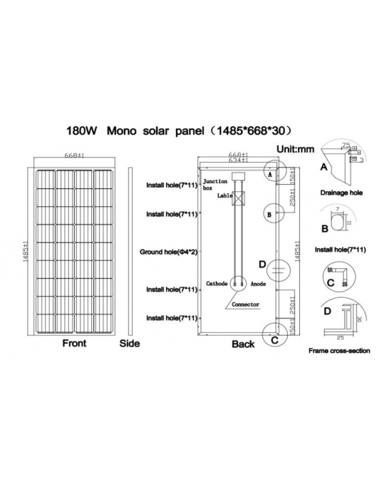 Pannello Mono-cristallino da 180W